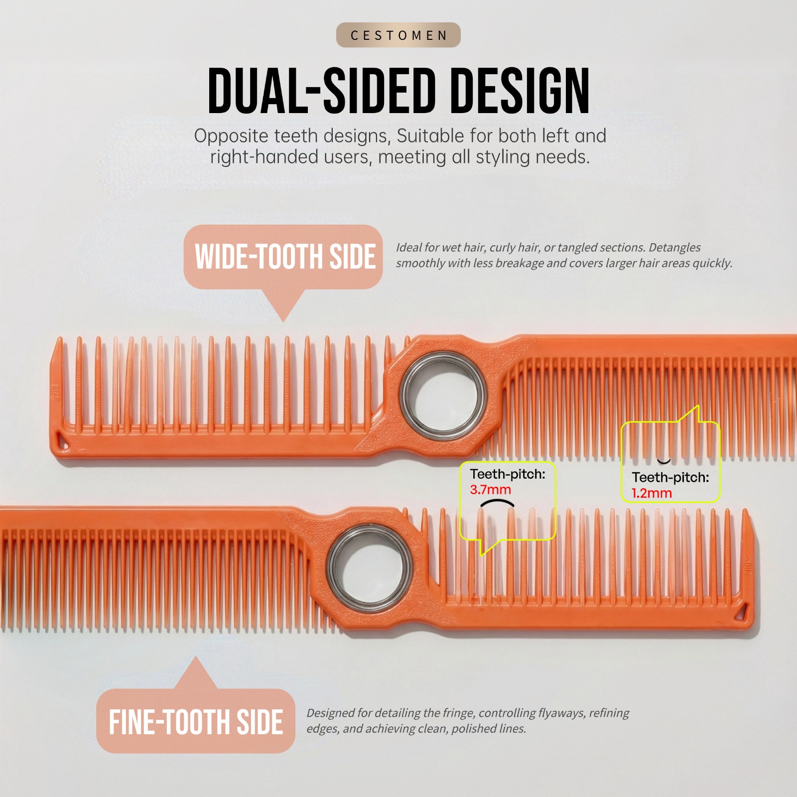 ชุดอุปกรณ์ดูแลเคราแบบมืออาชีพ  - Men Grooming Hygiene บทวิจารณ์และราคา