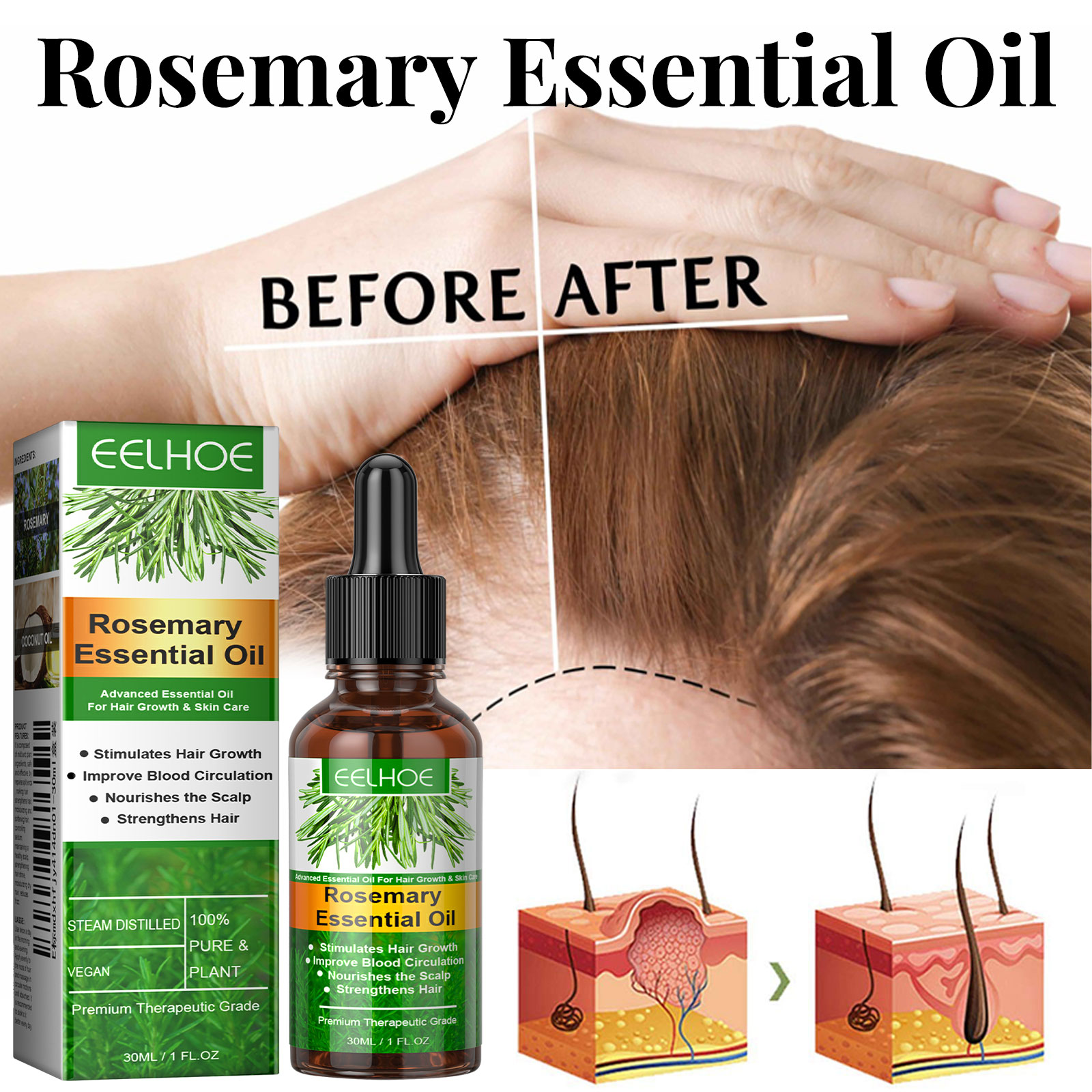 Hair Growth Serum Fast Growing - Beard Oil Growth บทวิจารณ์และราคา