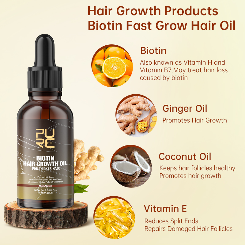 PURC Fast Hair Growth ผลิตภัณฑ - Beard Oil Growth บทวิจารณ์และราคา