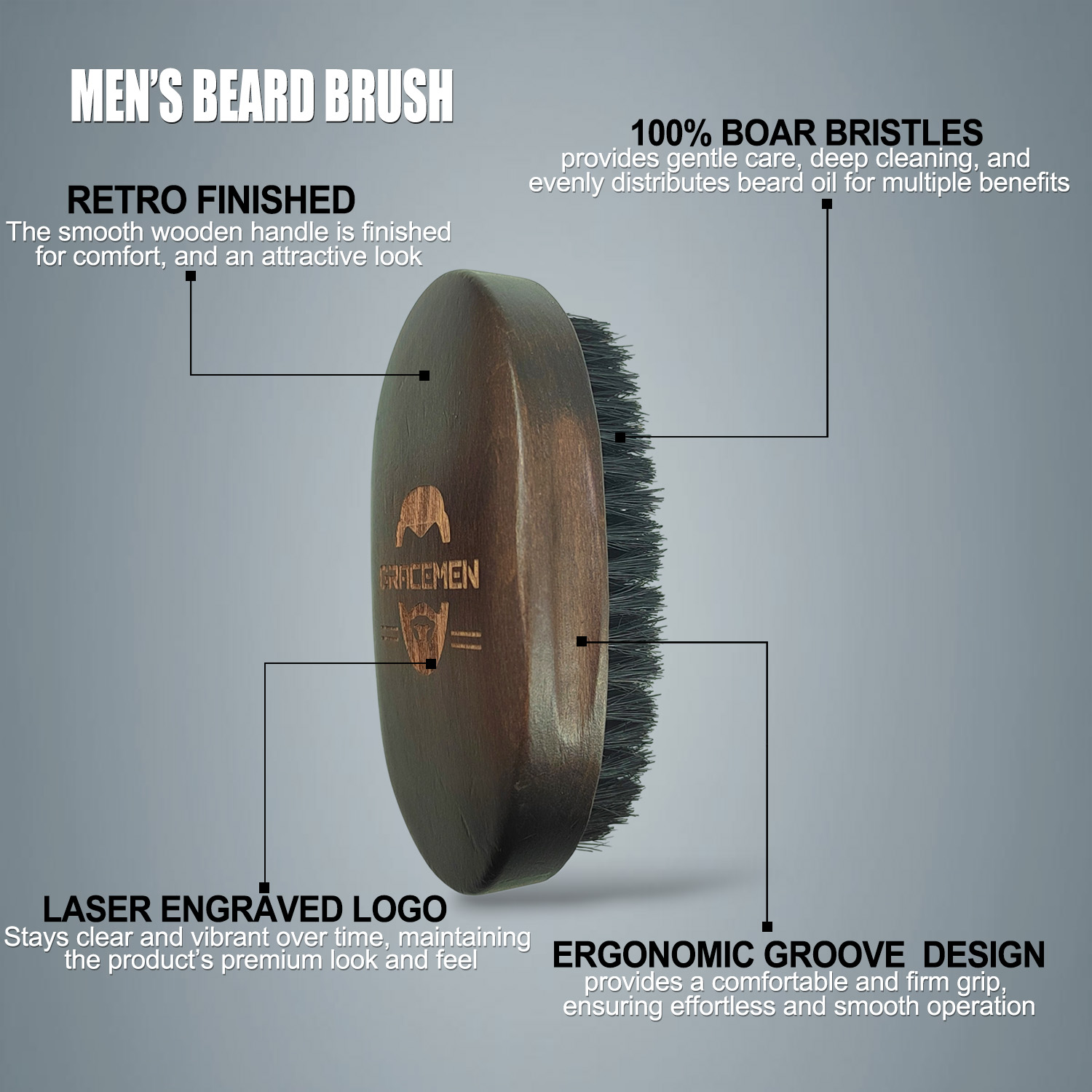 Gracemen Beard Kit - แปรงเคราย - Men Grooming Hygiene บทวิจารณ์และราคา