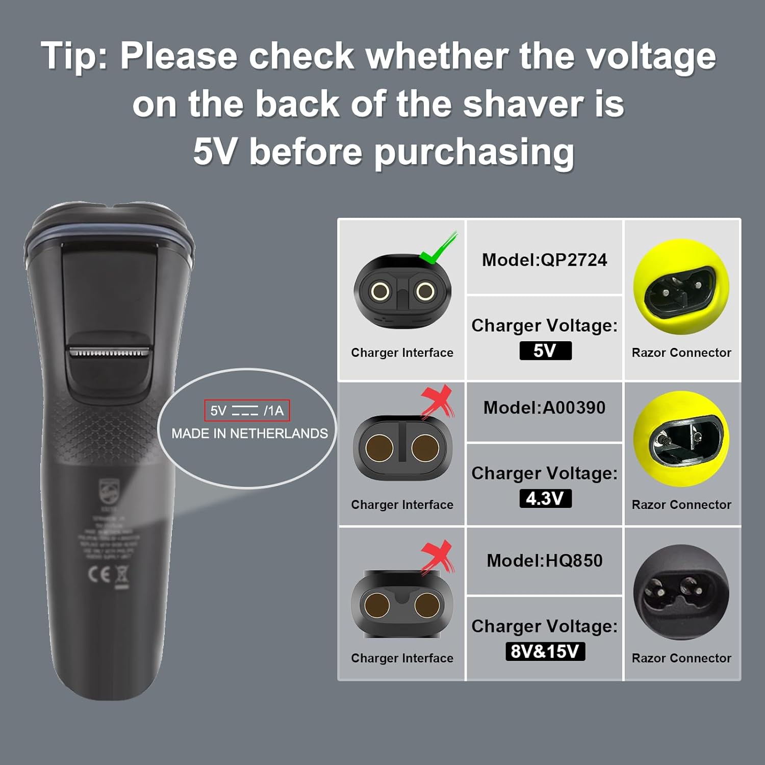อะแดปเตอร์ชาร์จ USB Type C 5V  - Electric Shaver Rotary บทวิจารณ์และราคา
