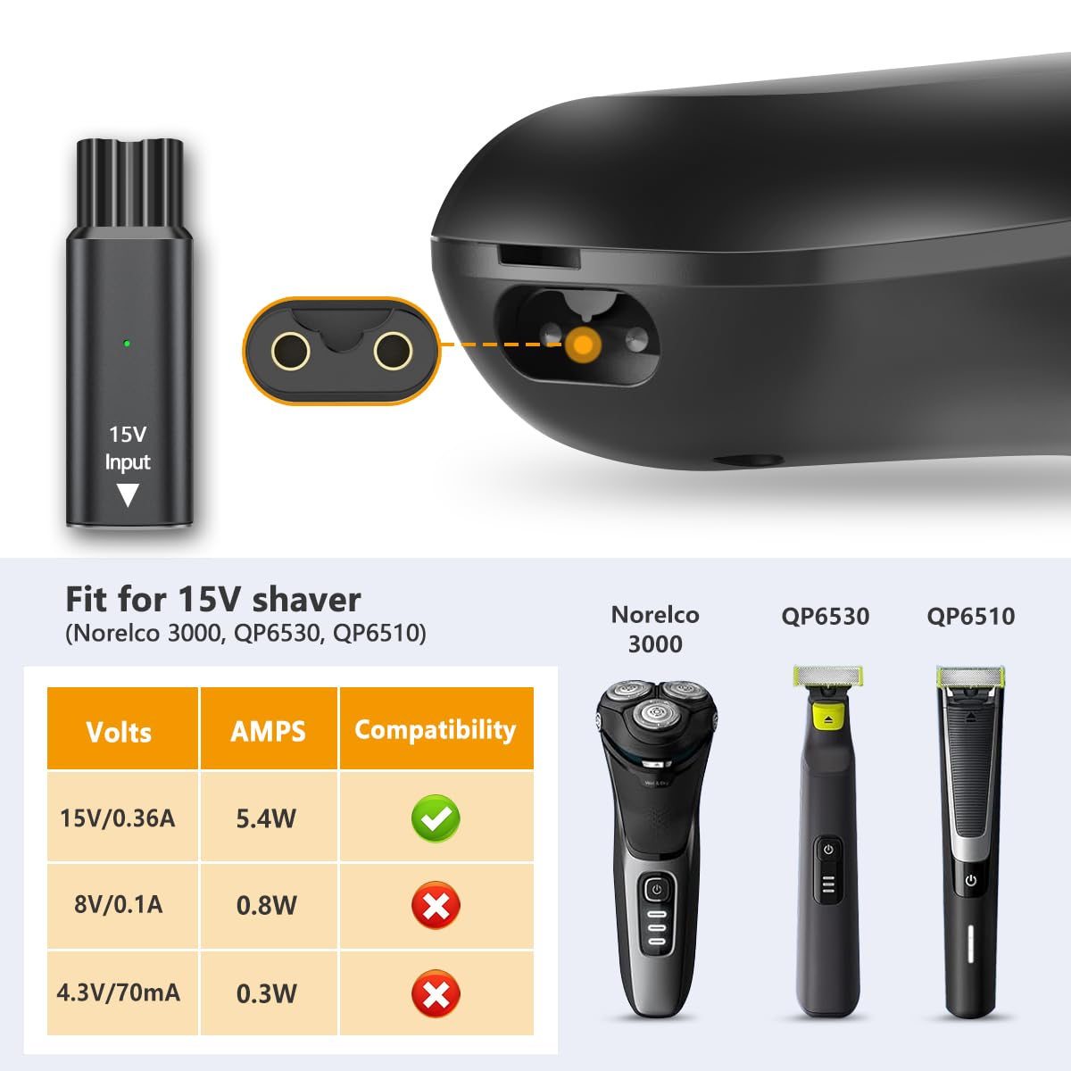 อะแดปเตอร์ชาร์จขนาดเล็กแบบปลอด - Electric Shaver Rotary บทวิจารณ์และราคา