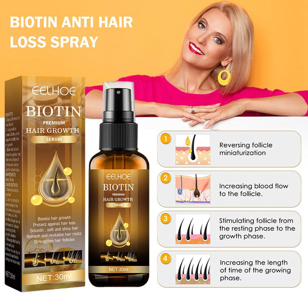 5/3/1pcs Biotin Fast Hair Grow - Beard Oil Growth บทวิจารณ์และราคา